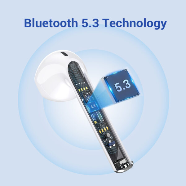 Wireless Earbuds, HSPRO Bluetooth Earbuds Touch Control in-Ear True Wireless Bluetooth Headphones, 20 Hrs Playtime with Charging Case, Hi-Fi Stereo Earbuds with Built-in Mic for Sports Work, White - Image 3